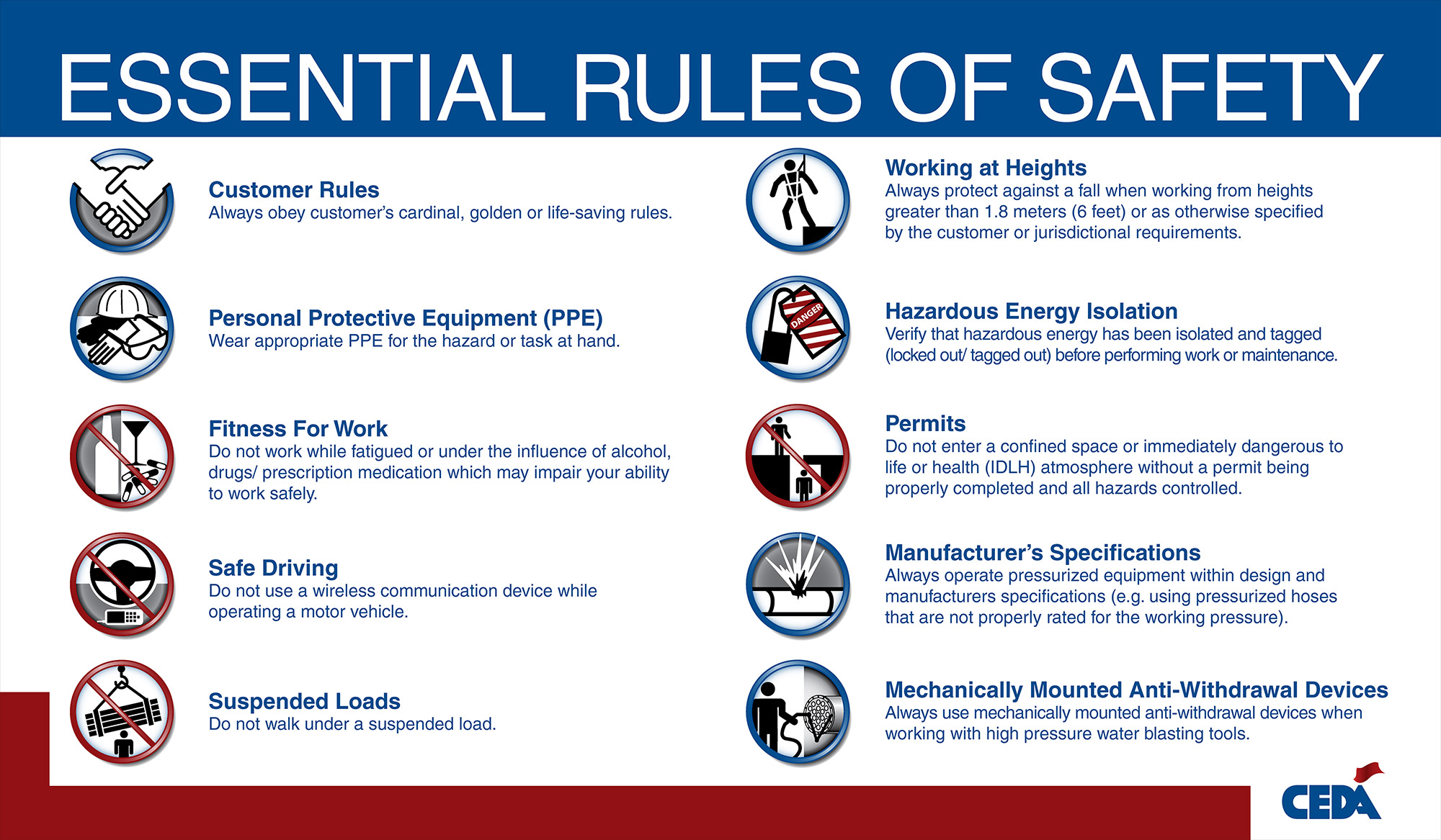 ceda-essential-rules-of-safety.jpg